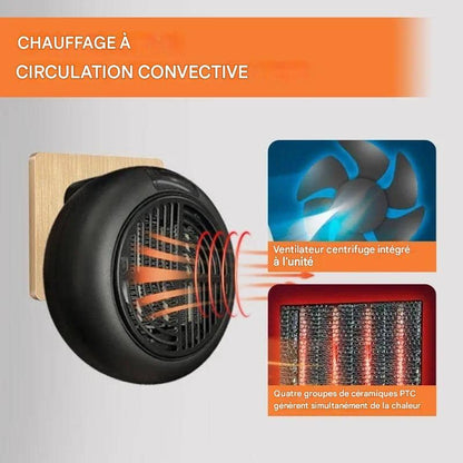 Chauffage 900 w