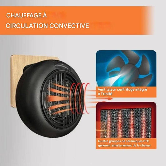 Chauffage 900 w