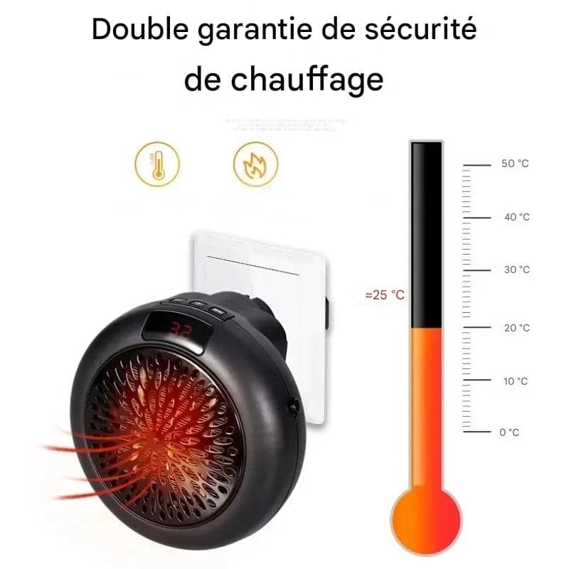 Chauffage 900 w